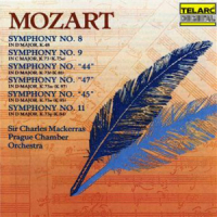 Affiche du document Mozart: Symphonies Nos. 8, 9, 44, 47, 45 & 11