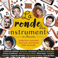 Affiche du document La ronde des instruments