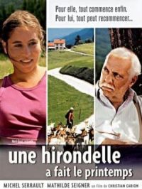 Affiche du document Une hirondelle a fait le printemps