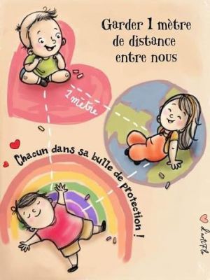 Affiche du document Hey ! Les p’tits loups, les gestes à retenir ! : La distance
